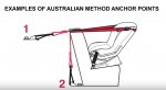 Australian method top tether.JPG