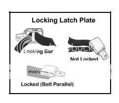 lockinglatchplate.jpg
